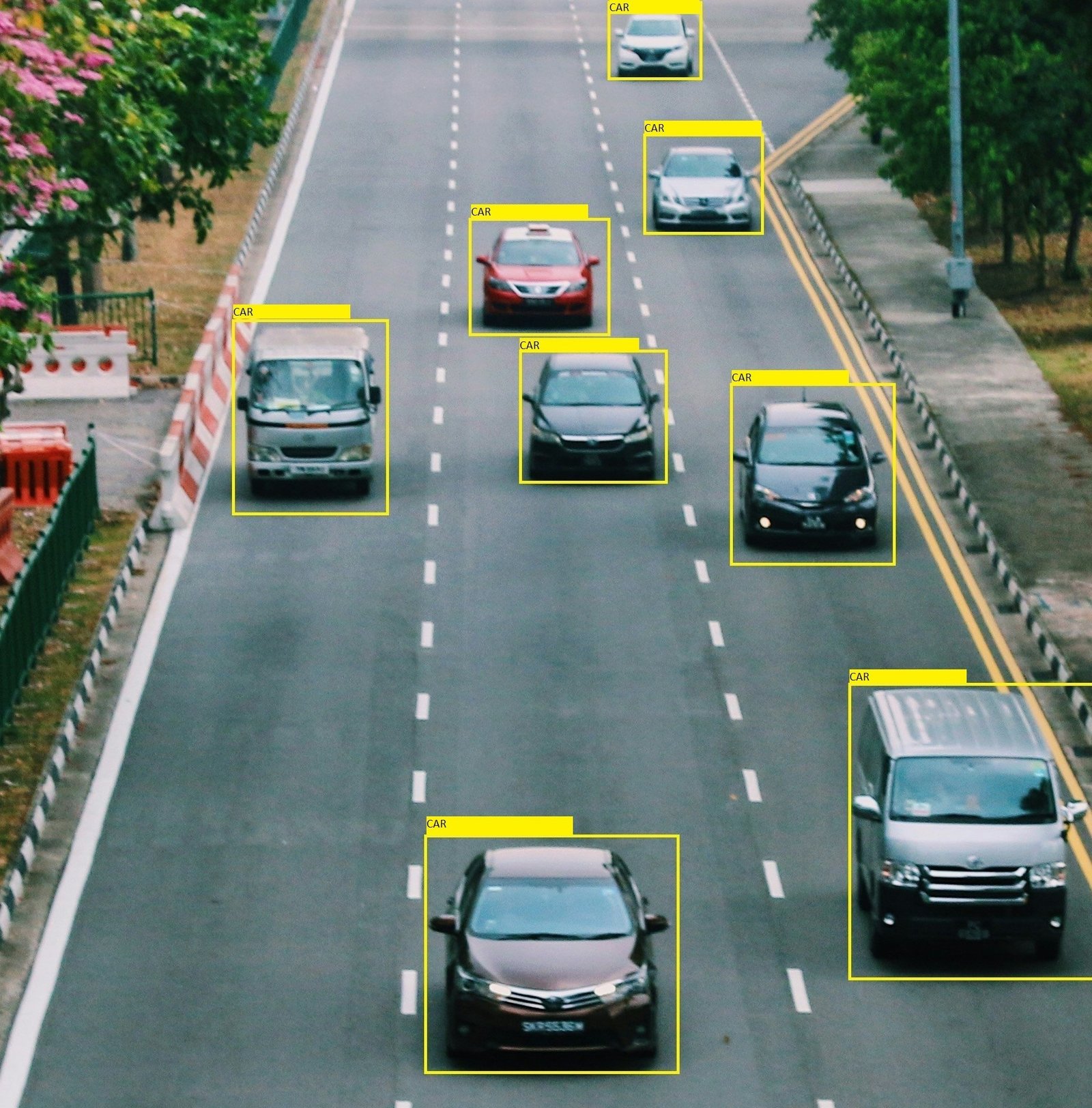 Visual Object Tracking
